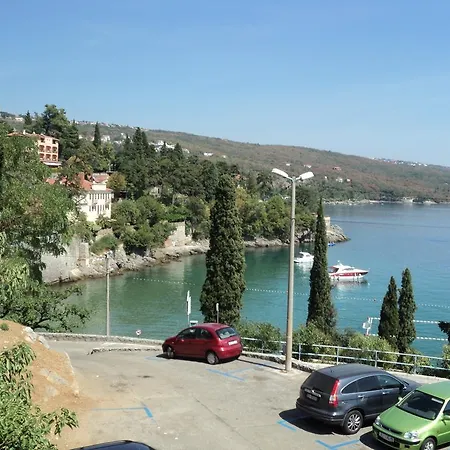 Apartment Sand Beach *